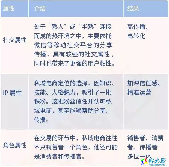 QQ截图20190620114551.png