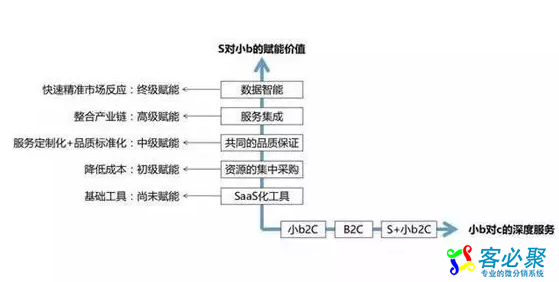 QQ截图20190624142908.png